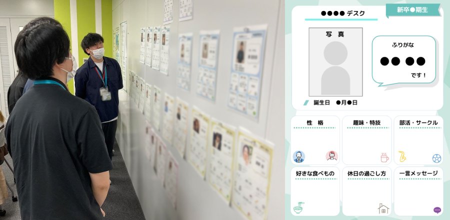 ＜掲示したプロフィールシート（右：サンプル）を見て、話題のきっかけを探します＞