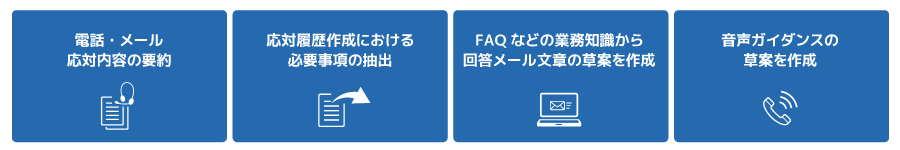 ＜LLM活用ユースケース＞